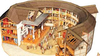 Shakespeares Globe Theatre Facts [upl. by Ymled]