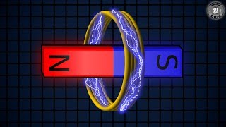 Turning Magnetism Into Electricity Electrodynamics [upl. by Bouzoun]