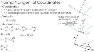 Dynamics Lecture Kinematics using NormalTangential Coordinates [upl. by Enerod65]