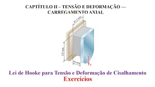 Tensão e Deformação de Cisalhamento [upl. by Velleman]