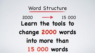 English Vocabulary Roots Prefixes and Suffixes [upl. by Yud961]