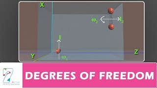 DEGREES OF FREEDOM [upl. by Elizabet]