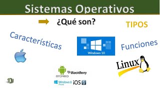 Sistemas Operativos ¿Que es Caracteristicas tipos funcion TODO sobre SO [upl. by Erskine358]