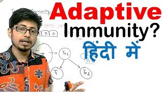 Adaptive immunity in Hindi [upl. by Enyalaj]