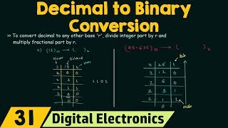 Decimal to Binary Conversion [upl. by English120]