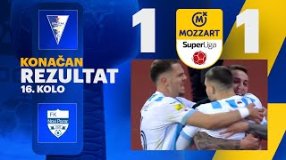 Mozzart Bet Super liga 202425  16Kolo SPARTAK ŽK – NOVI PAZAR 11 01 [upl. by Nerwal92]