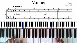 Minuet In C Minor BWV Anh 121 JS Bach Composer Unknown  Piano Tutorial [upl. by Willcox]