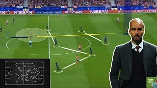 The Ultimate Football Combination  Tactical Explanation [upl. by Kolivas]