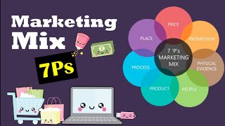 What is Marketing Mix 7Ps of marketing [upl. by Linehan807]