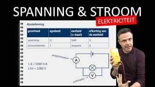 natuurkunde uitleg ELEKTRICITEIT SPANNING EN STROOMSTERKTE [upl. by Ititrefen]