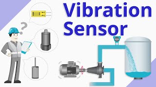 What is a Vibration Sensor [upl. by Dnaltruoc855]