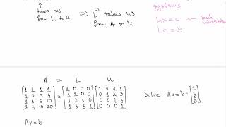 Using A  LU to solve Ax  b [upl. by Carlene313]