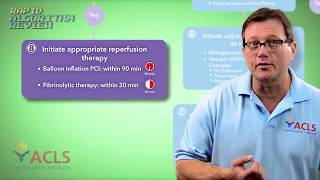 Acute Coronary Syndrome Algorithm [upl. by Janicki668]