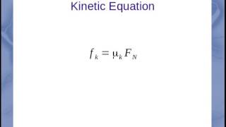 Kinetic Friction Equation [upl. by Prowel]