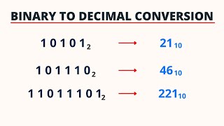 Binary to Decimal Conversion  PingPoint [upl. by Enyalb411]