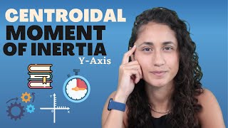 Moment of Inertia About The Centroidal YAxis [upl. by Khudari164]