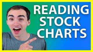 How to Read Stock Charts  Stock Market Basics [upl. by Yebba]