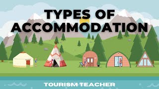 Types of Accommodation  Made SIMPLE [upl. by Lyret]