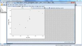 Correlation Scatterplot in SPSS [upl. by Tray]