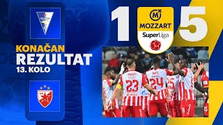 Mozzart Bet Super liga 202425  13Kolo SPARTAK ŽK – CRVENA ZVEZDA 15 02 [upl. by Enattirb]