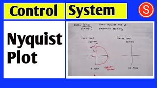 Nyquist plot in control system [upl. by Aicital]