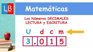 Los Números DECIMALES LECTURA y ESCRITURA ✔👩‍🏫 PRIMARIA [upl. by Boorman]