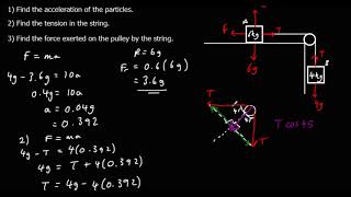 Connected Particles [upl. by Ewnihc]