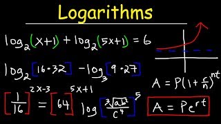 Logarithms  Practice Problems [upl. by Piscatelli]