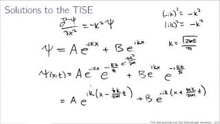 Free particles and the Schrodinger equation [upl. by Sue]