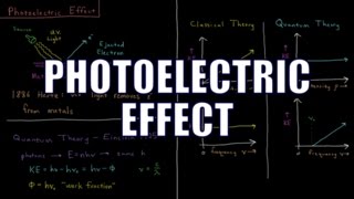 Quantum Chemistry 12  Photoelectric Effect [upl. by Vidovic]