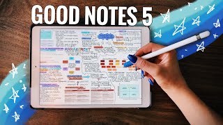 GOODNOTES 5 TUTORIAL für Einsteiger  iPad für die Uni nutzen Lernblätter  JustSayEleanor [upl. by Howes]