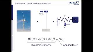 Introduction to Vibration and Dynamics [upl. by Verdie]