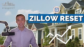 Zillow Days on Market Reset amp 101  Complete Guide  Real Estate Insider [upl. by Simona]