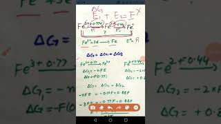 Latimer diagram [upl. by Maryl]