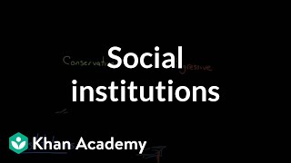 Social institutions  Society and Culture  MCAT  Khan Academy [upl. by Ahse]