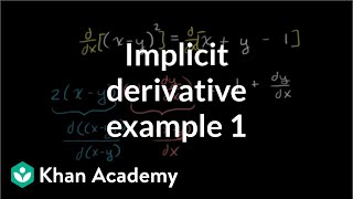 Worked example Implicit differentiation  Advanced derivatives  AP Calculus AB  Khan Academy [upl. by Ezalb]