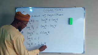 Introduction to Logarithms [upl. by Enaek]