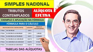 57  Simples Nacional  Identificaçao dos valores nas tabelas e cálculo Contabilidade [upl. by Zela173]