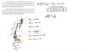 Determine the resultant moment produced by each weight about point A [upl. by Adnoryt]