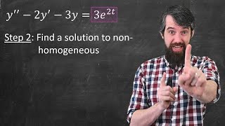 Undetermined Coefficients Solving nonhomogeneous ODEs [upl. by Maxentia736]