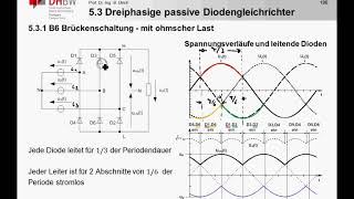 LE54b ACDC Wandler  B6 Schaltung Funktion R und RCLast [upl. by Wiles]