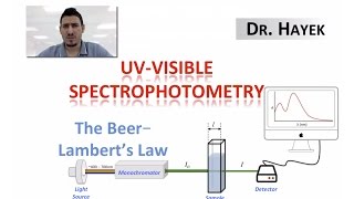 Spectrophotometry  BeerLambert Law [upl. by Swayder]