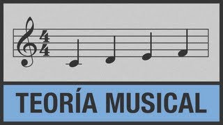 TEORÍA MUSICAL  Notas Musicales  Notas Naturales  Octavas  Lección 3 [upl. by Flavia967]