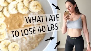 WHAT I EAT IN A DAY  WEIGHT LOSS MEAL PLAN FOR WOMEN [upl. by Nywles310]