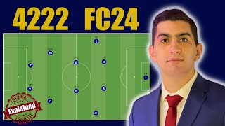 4222 Formation Creating Chances amp Custom Tactics  FC 24 [upl. by Llamaj]