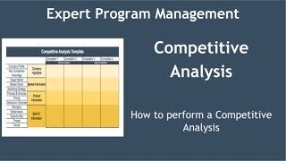 How to Conduct a Competitive Analysis [upl. by Eseela]