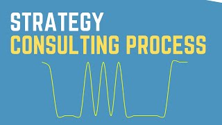 The Strategy Consulting Process How McKinsey Bain amp BCG Consultants Solve Problems [upl. by Kay814]