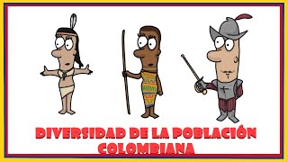 POBLACIÓN COLOMBIANA [upl. by Adiell980]