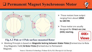 Reflex Klystron Basics Structure Working Characteristics amp Applegate diagram Explained [upl. by Ahsienroc]