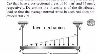 Fundamental Problem 17 Engineering Mechanics Materials [upl. by Nostaw]